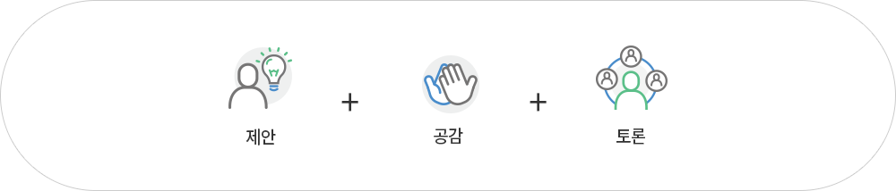 제안 + 공감 + 토론