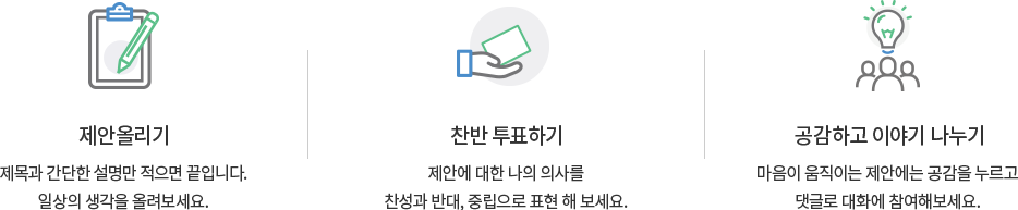 제안올리기(제목과 간단한 설명만 적으면 끝입니다. 일상의 생각을 올려보세요.) / 찬반 투표하기(제안에 대한 나의 의사를 찬성과 반대, 중립으로 표현해보세요.) / 공감하고 이야기 나누기(마음이 움직이는 제안에는 공감을 누르고, 댓글로 대화에 참여해보세요.)