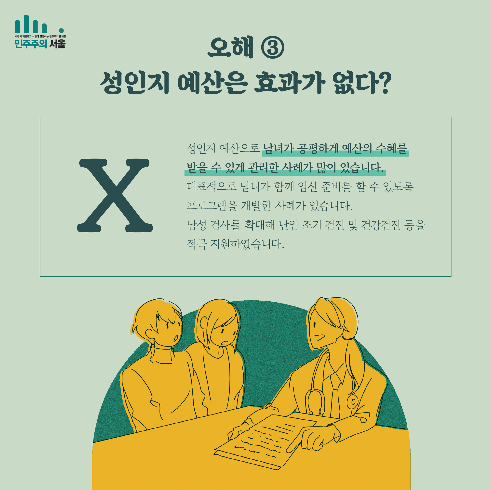 오해 ③ 성인지 예산은 효과가 없다? X 성인지 예산으로 남녀가 공평하게 예산의 수혜를 받을 수 있게 관리한 사례가 많이 있습니다. 대표적으로 남녀가 함께 임신 준비를 할 수 있도록 프로그램을 개발한 사례가 있습니다. 남성 검사를 확대해 난임 조기 검진 및 건강검진 등을 적극 지원하였습니다.