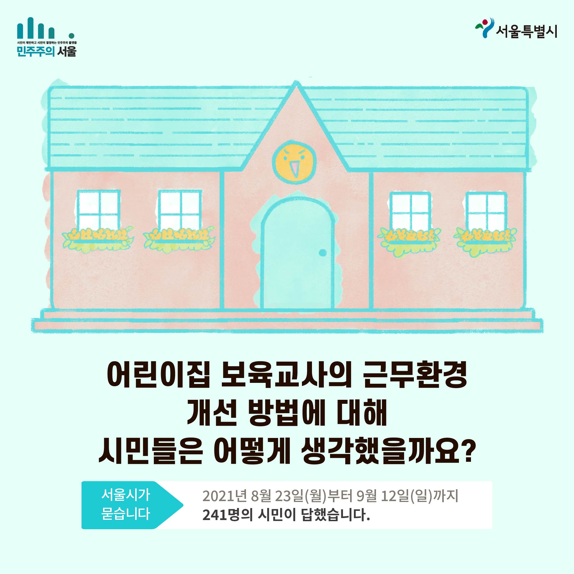 어린이집 보육교사의 근무환견 개선 방법에 대해 시민들은 어떻게 생각했을까요? 서울시가 묻습니다 2021년 8월 23일(월)부터 9월 12일(일)까지 241명의 시민이 답했습니다.