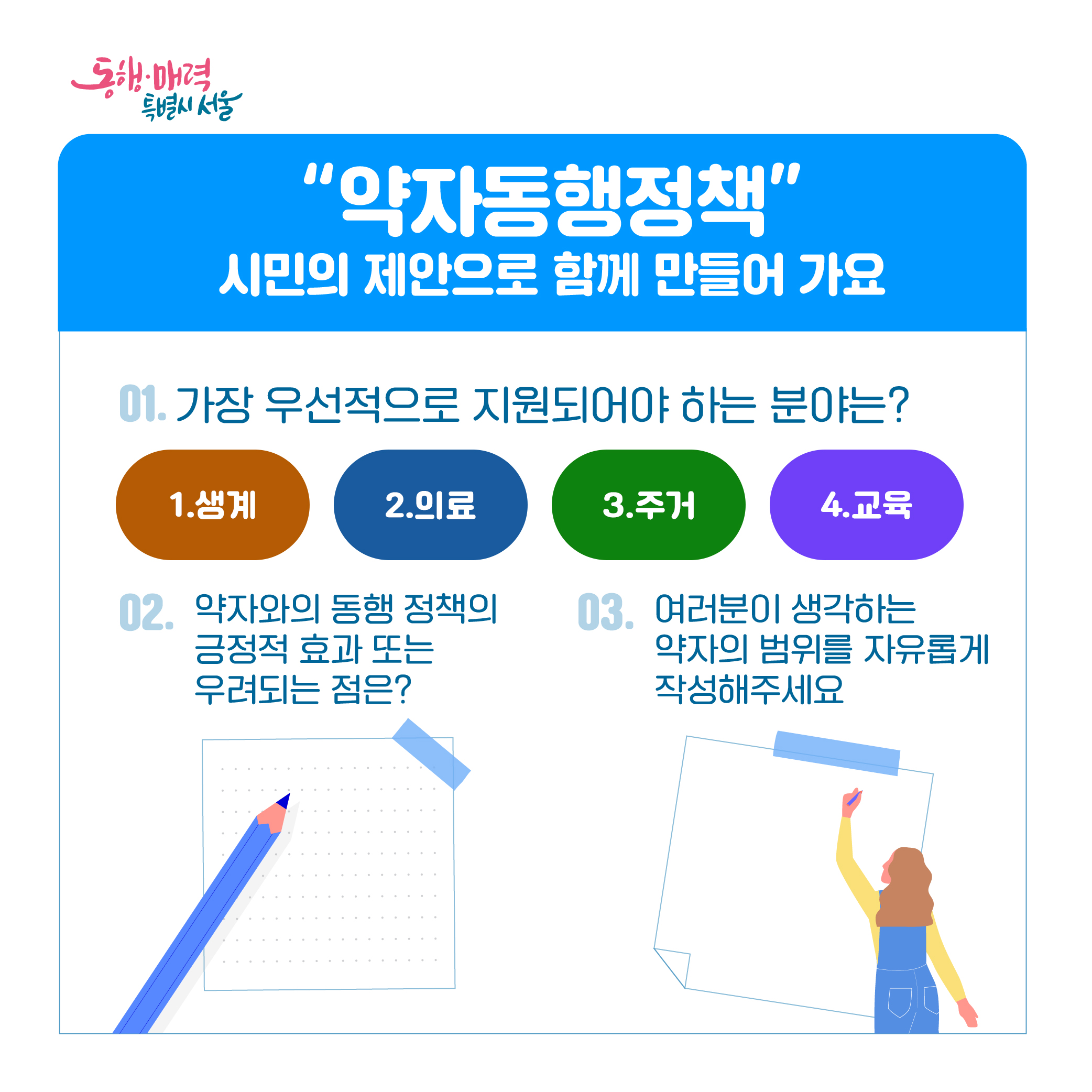 약자동행정책 시민의 제안으로 함께 만들어 가요 01.가장 우선적으로 지원되어야 하는 분야는? 1.생계 2.의료 3.주거 4.교육 02.약자와의 동행 정책의 긍적적 효과 또는 우려되는 점은? 03.여러분이 생각하는 약자의 범위를 자유롭게 작성해주세요