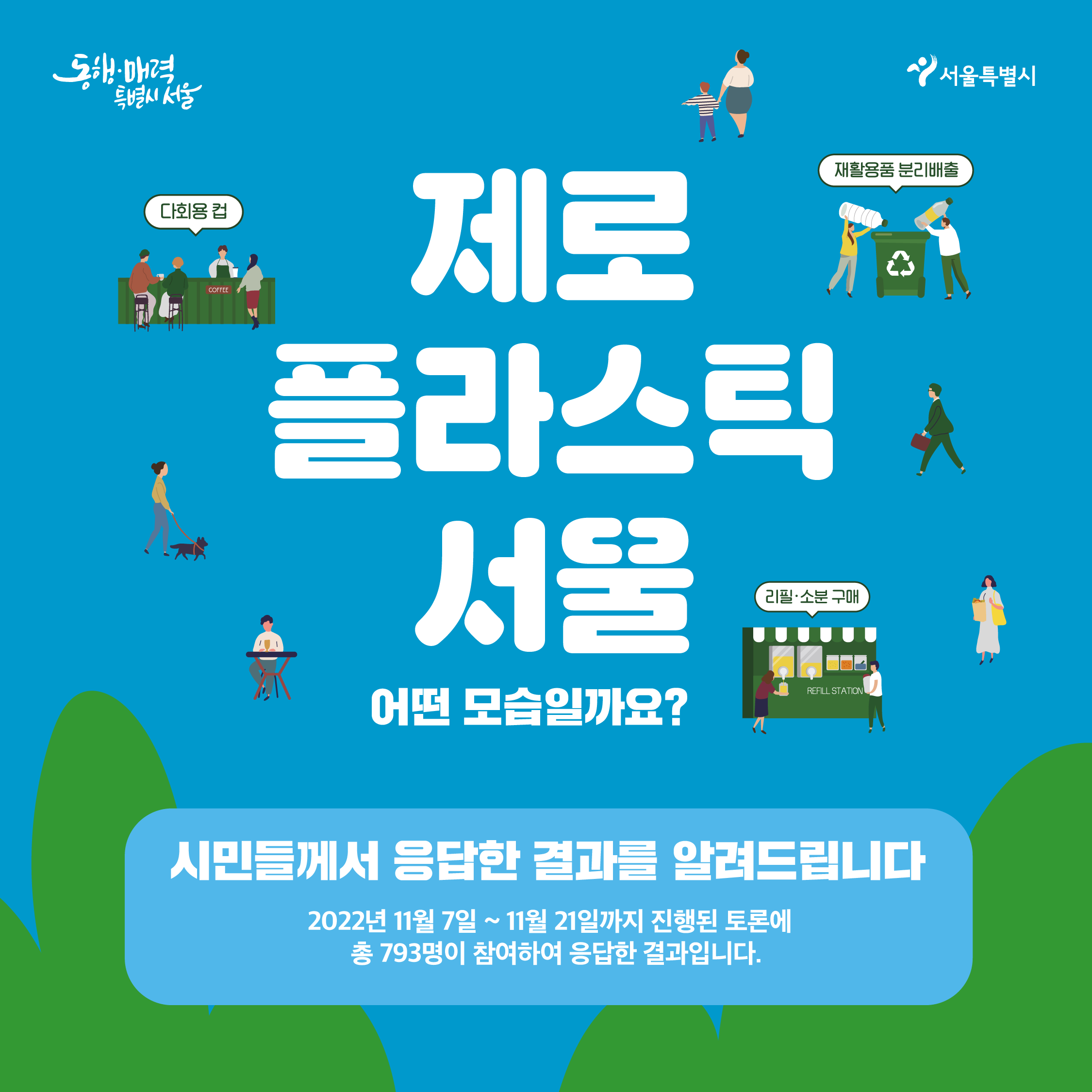 제로 플라스틱 서울 어떤 모습일까요?  시민들이 들려주신 의견입니다. 2022년 11월7일~11월21일 까지 진행된 토론에 총793명이 참여하여 응답한 결과 입니다.