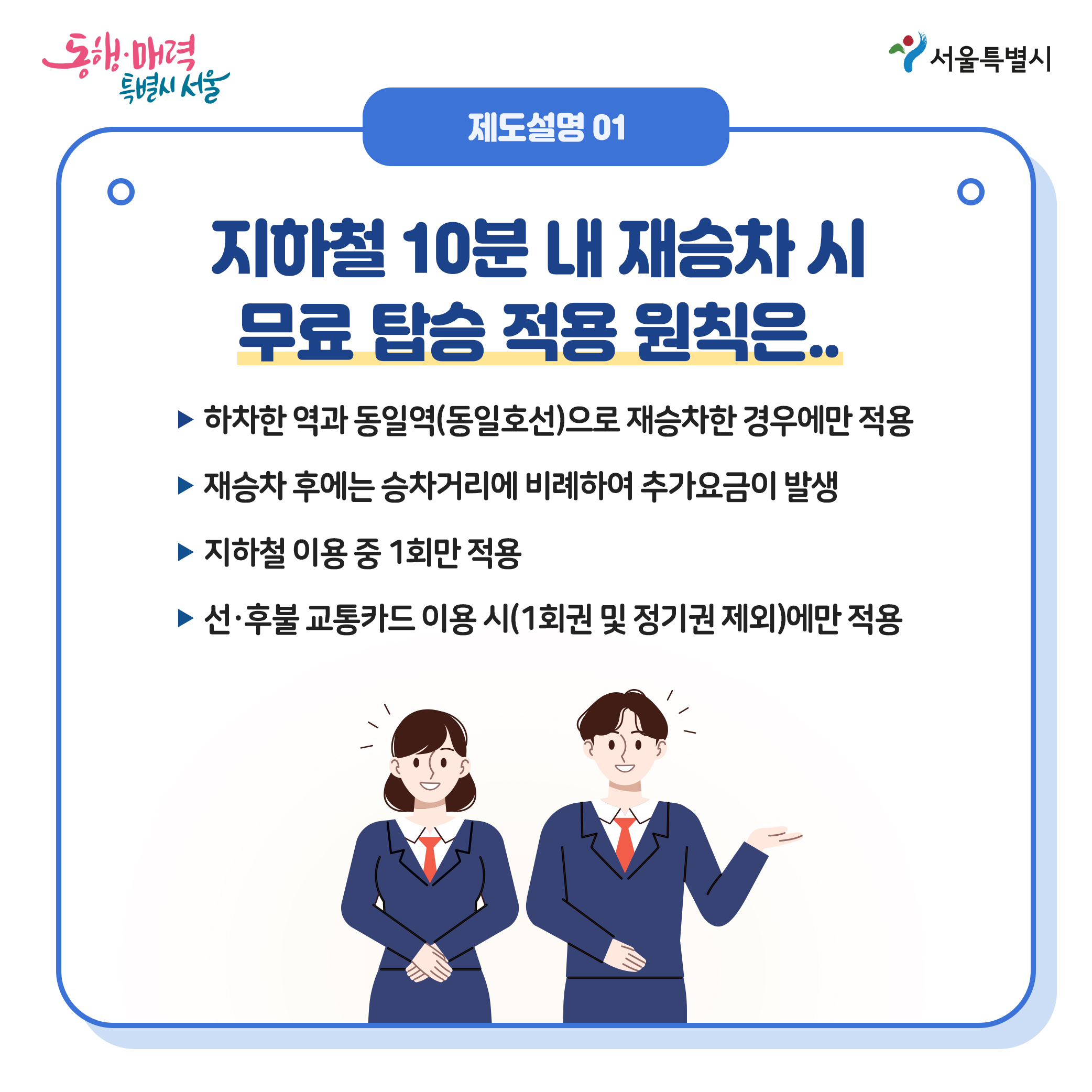 제도설명01: 지하철 10분 내 재승차시 무료 탑승 적용원칙은.. -하차한 역과 동일역(동일호선)으로 재승차한 경우에만 적용 -재승차 후에는 승차거리에 비례하여 추가요금이 발생 -지하철 이용 중 1회만 적용 -선,후불 교통카드 이용시 (1회권 및 정기권 제외)에만 적용